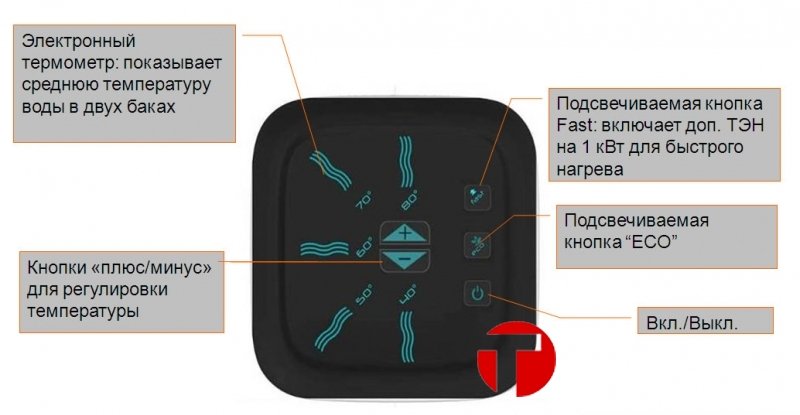 mini-image